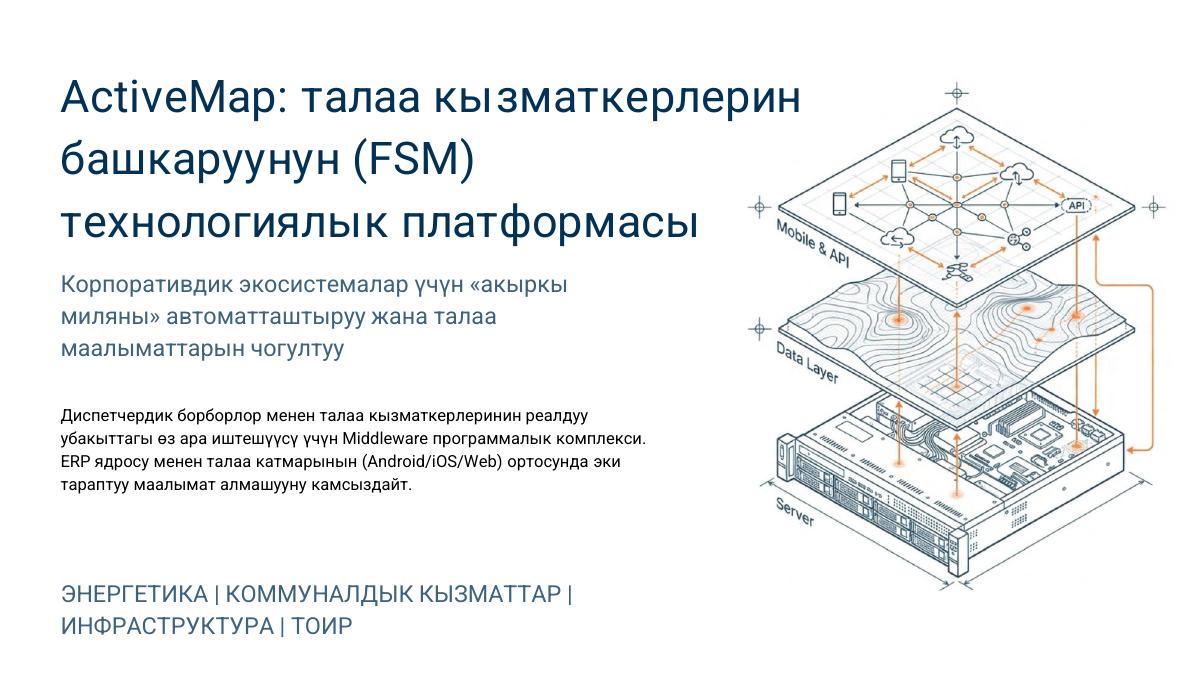 Талаа кызматын башкаруу