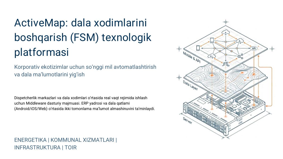 Dala xizmatini boshqarish