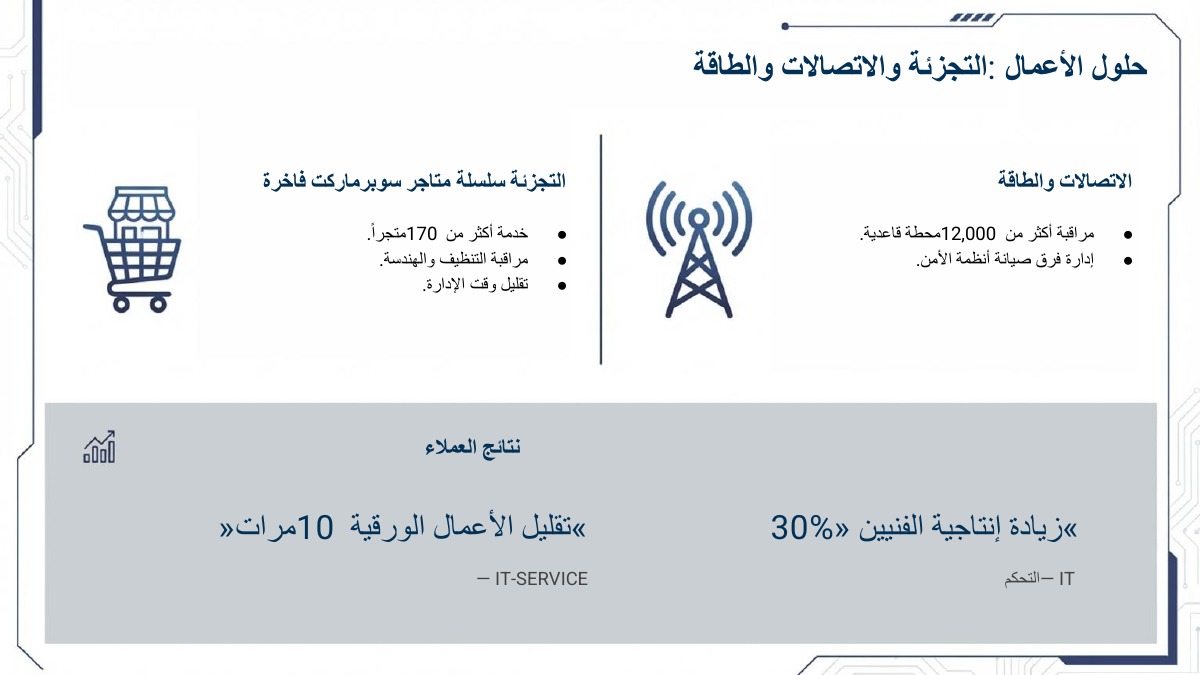 إدارة القوى العاملة المتنقلة ومراقبة الجودة — 9