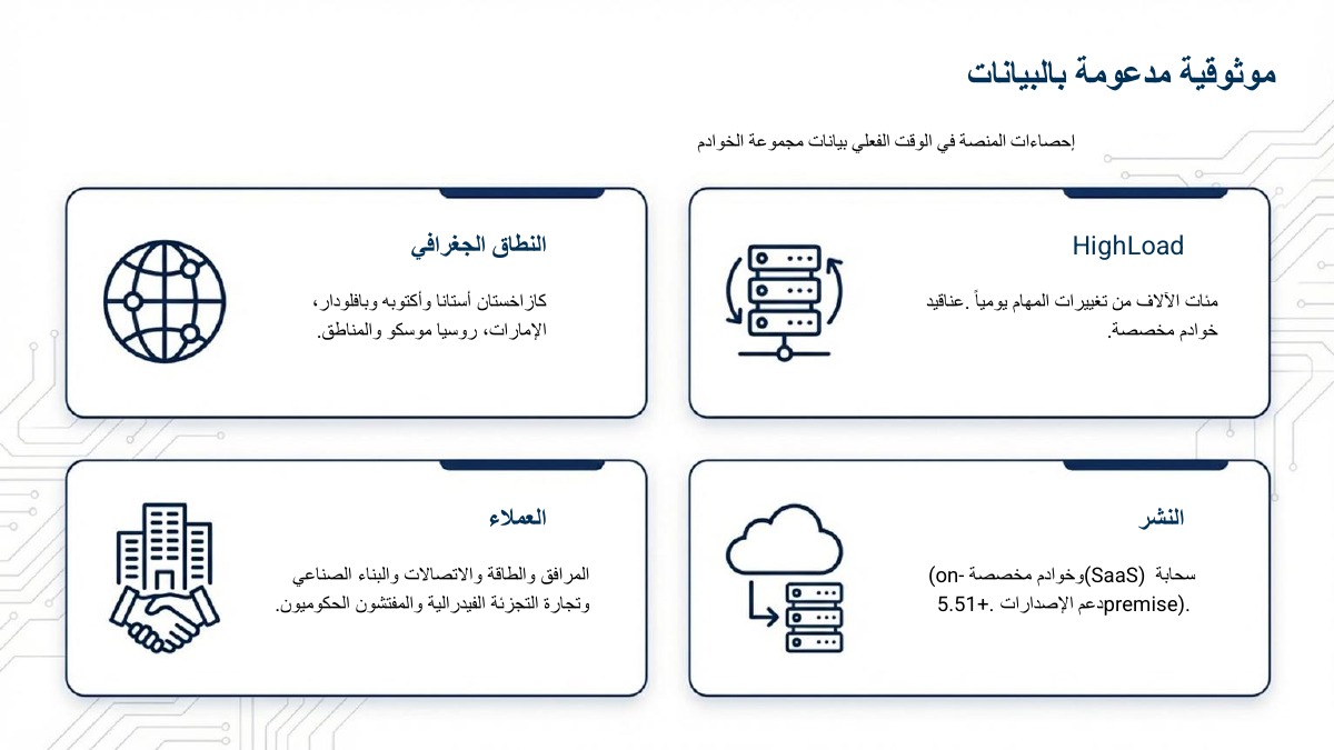 إدارة القوى العاملة المتنقلة ومراقبة الجودة — 10