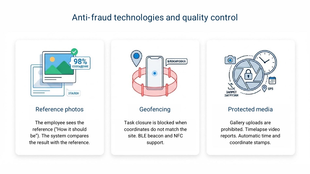 Mobile Workforce Management and Quality Control — 6