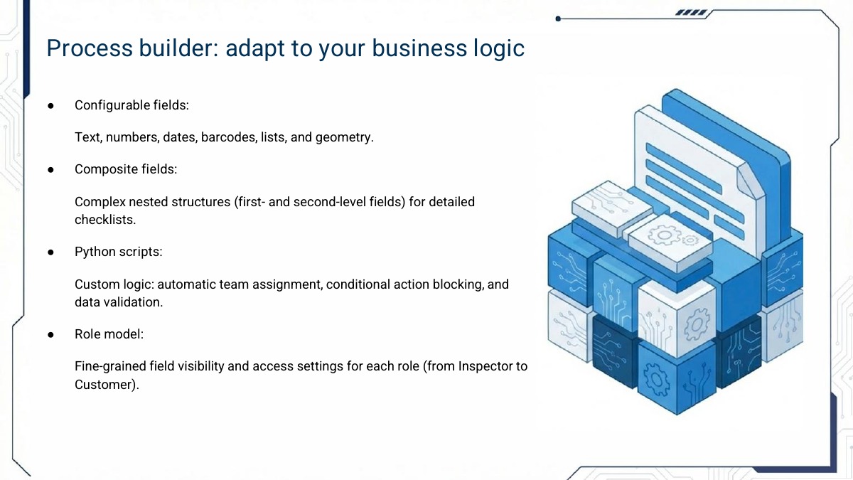 Mobile Workforce Management and Quality Control — 7