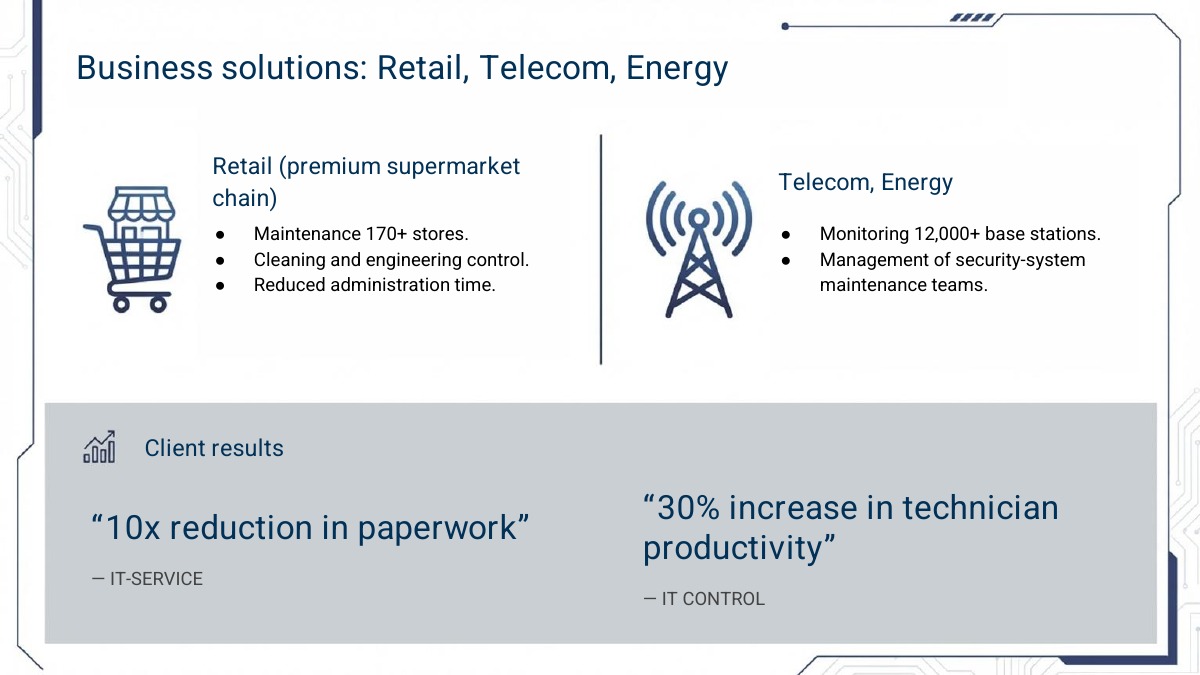 Mobile Workforce Management and Quality Control — 9