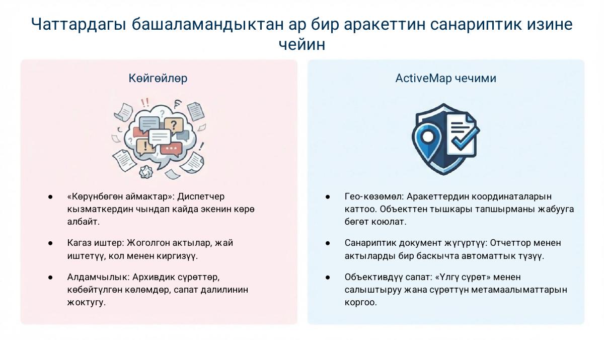 Мобилдик кызматкерлерди башкаруу жана сапатты көзөмөлдөө — 2