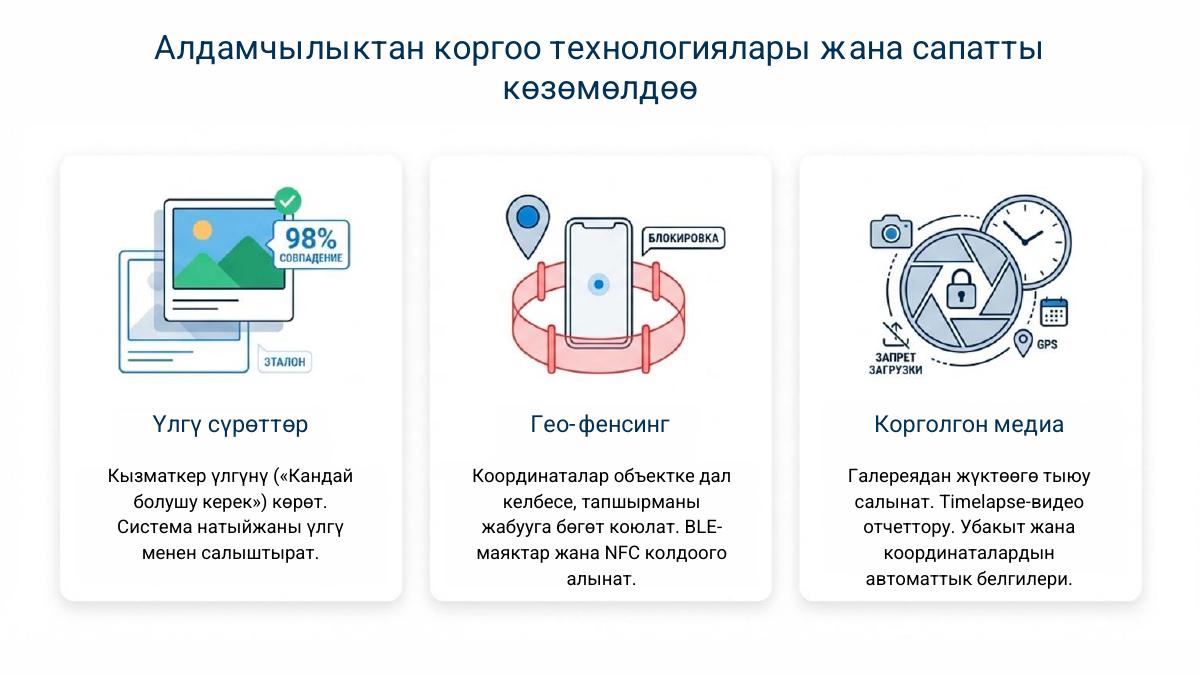 Мобилдик кызматкерлерди башкаруу жана сапатты көзөмөлдөө — 6