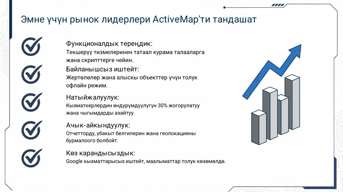 Мобилдик кызматкерлерди башкаруу жана сапатты көзөмөлдөө — 12