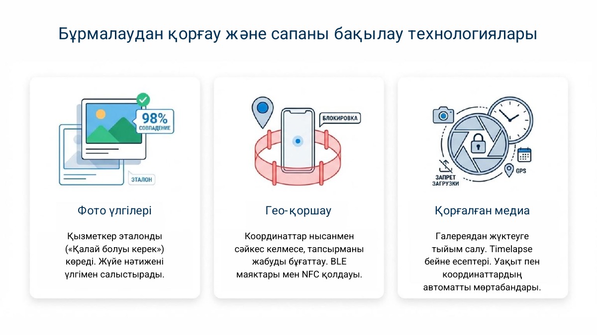 Мобильді персоналды басқару және сапаны бақылау — 6