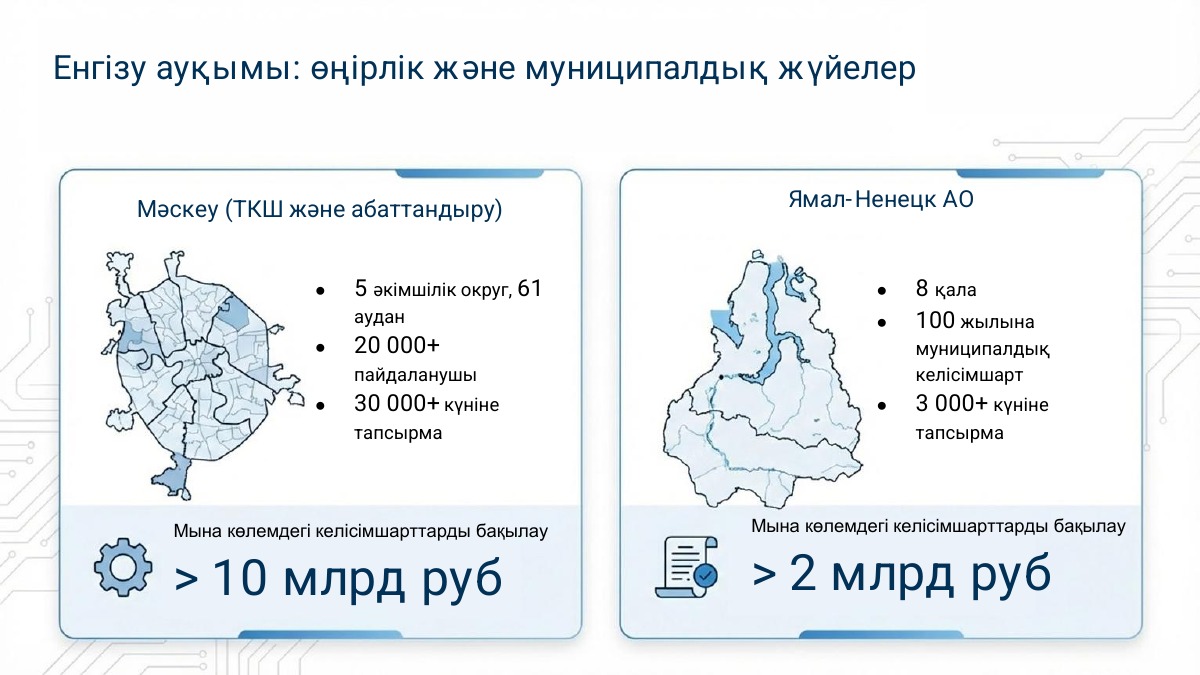Мобильді персоналды басқару және сапаны бақылау — 8