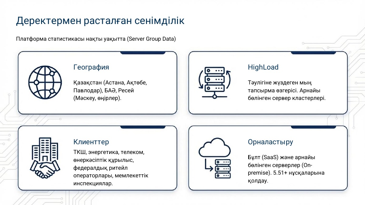 Мобильді персоналды басқару және сапаны бақылау — 10