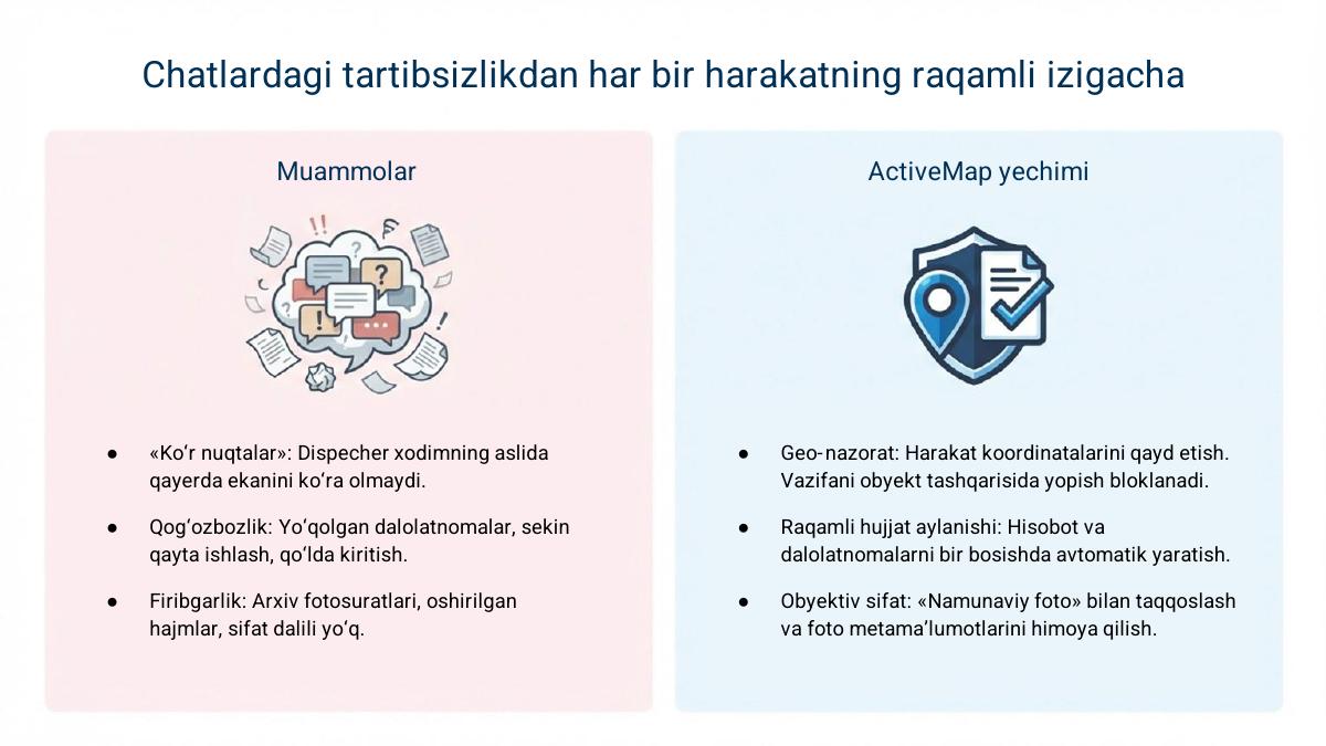 Mobil xodimlarni boshqarish va sifat nazorati — 2