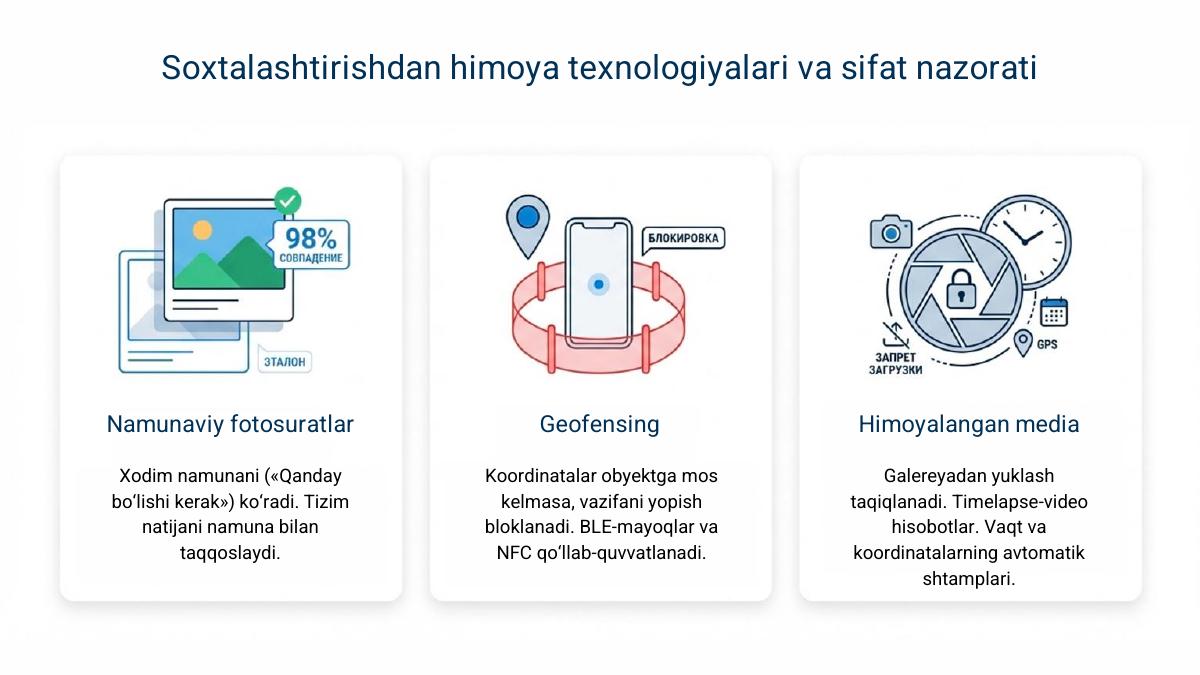 Mobil xodimlarni boshqarish va sifat nazorati — 6