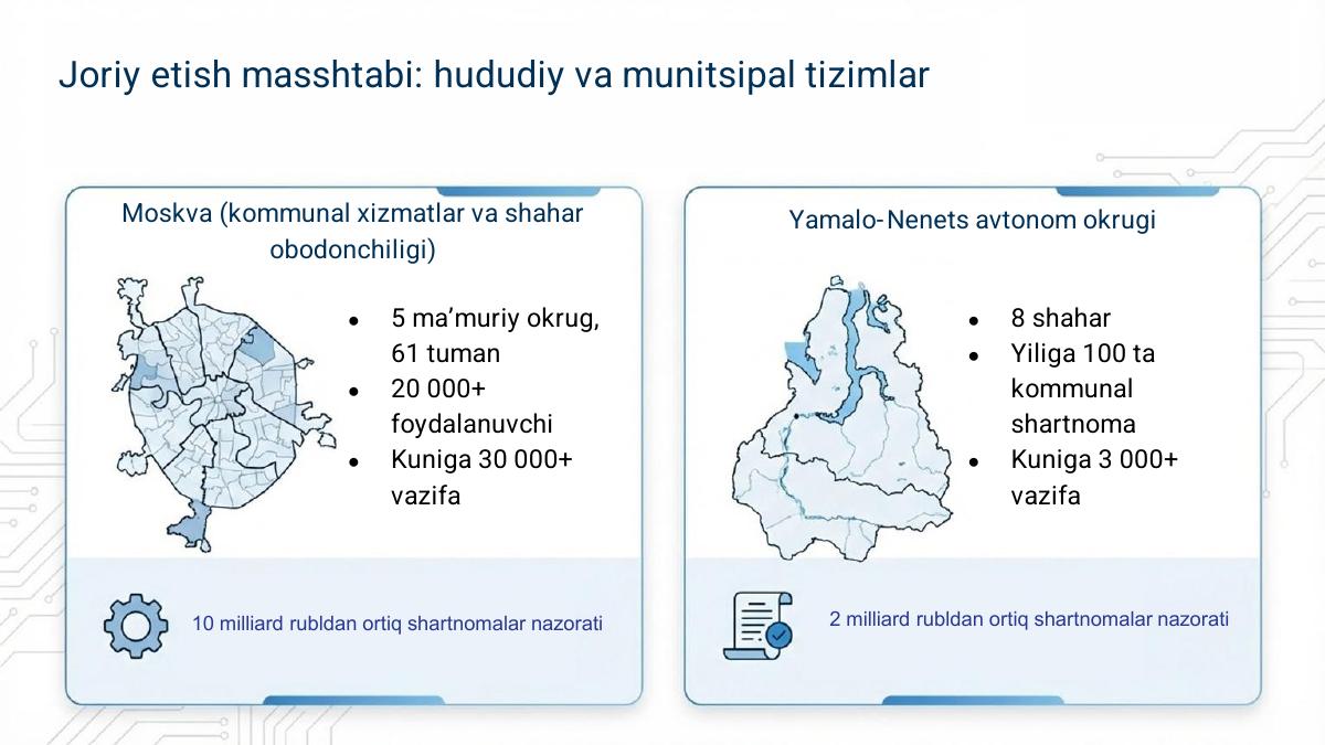 Mobil xodimlarni boshqarish va sifat nazorati — 8