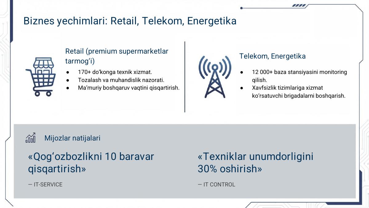 Mobil xodimlarni boshqarish va sifat nazorati — 9