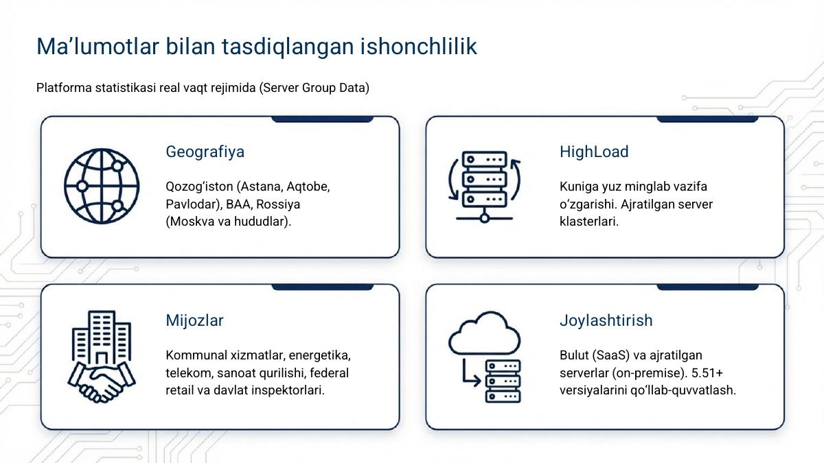 Mobil xodimlarni boshqarish va sifat nazorati — 10
