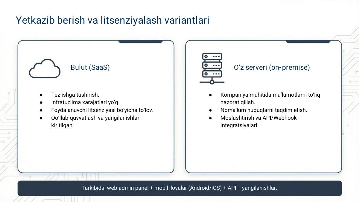 Mobil xodimlarni boshqarish va sifat nazorati — 11