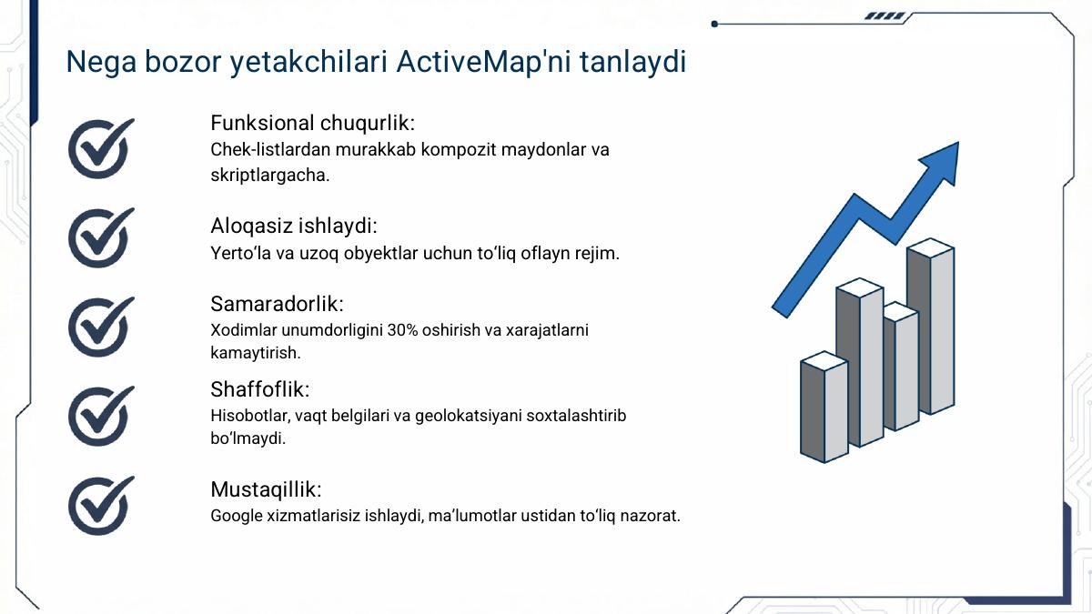 Mobil xodimlarni boshqarish va sifat nazorati — 12