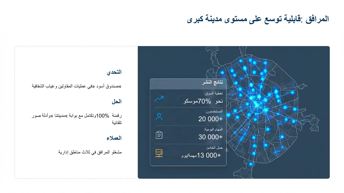 التنفيذات الناجحة — 3