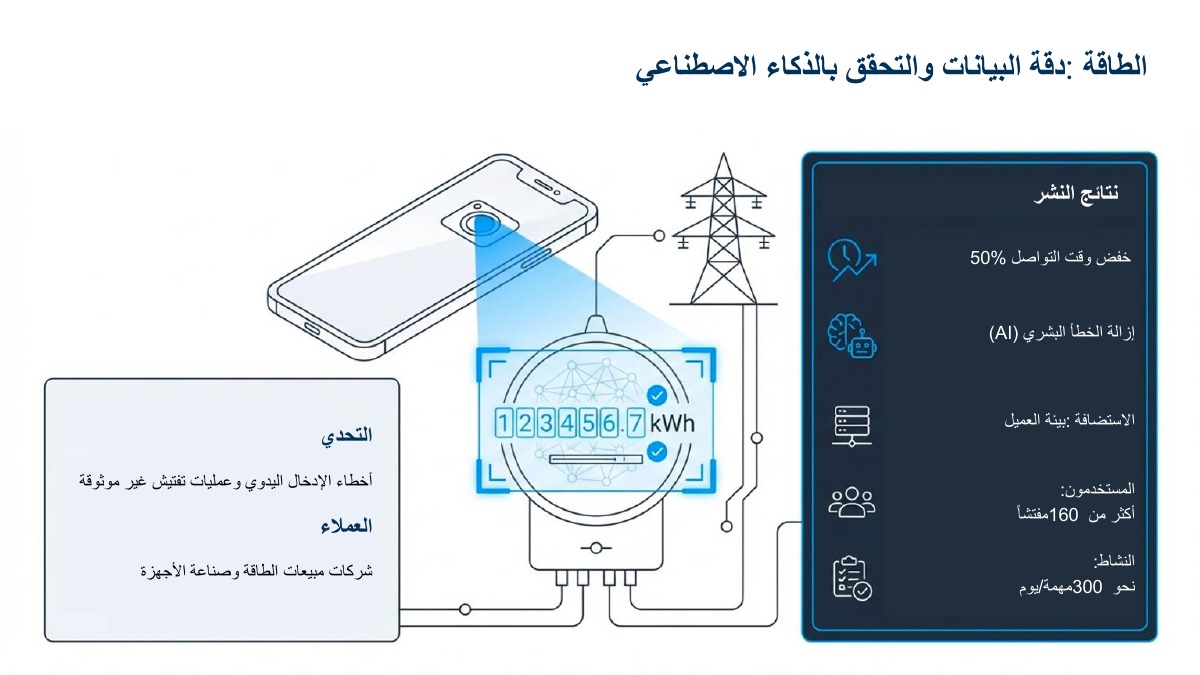 التنفيذات الناجحة — 5