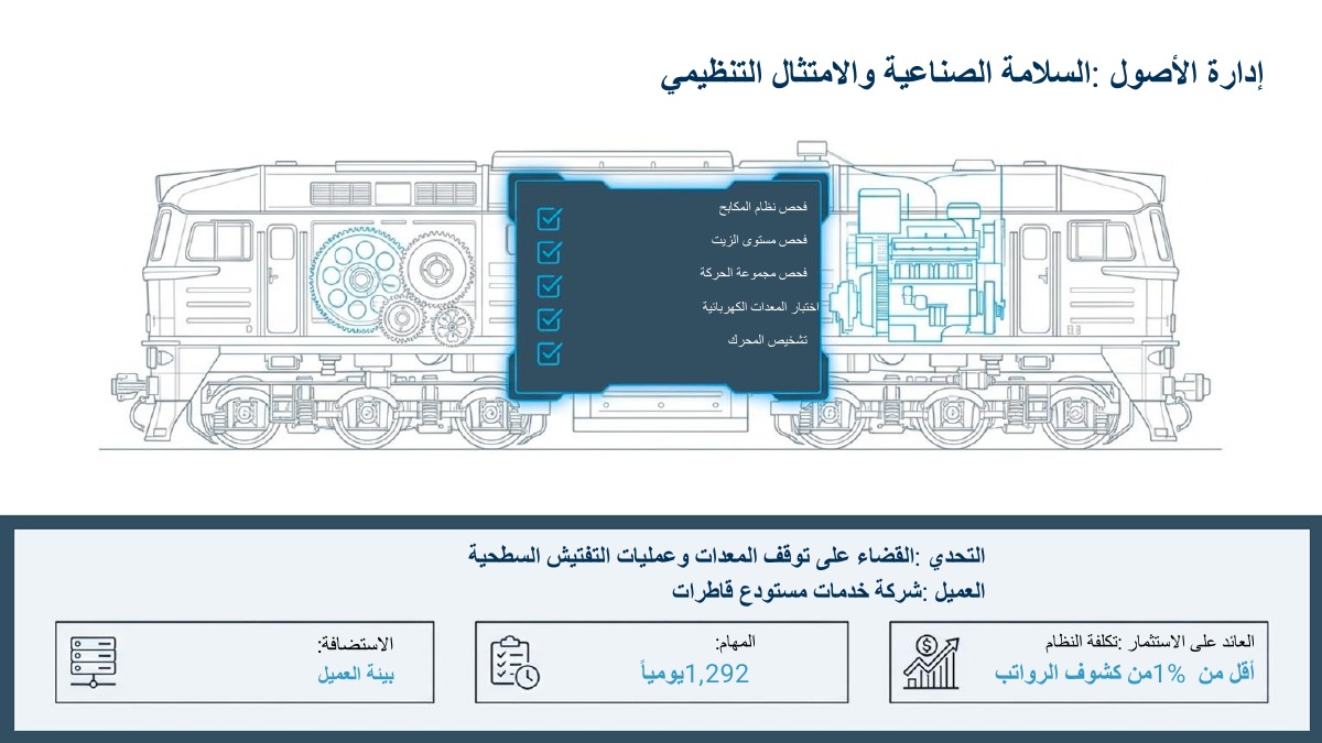 التنفيذات الناجحة — 7