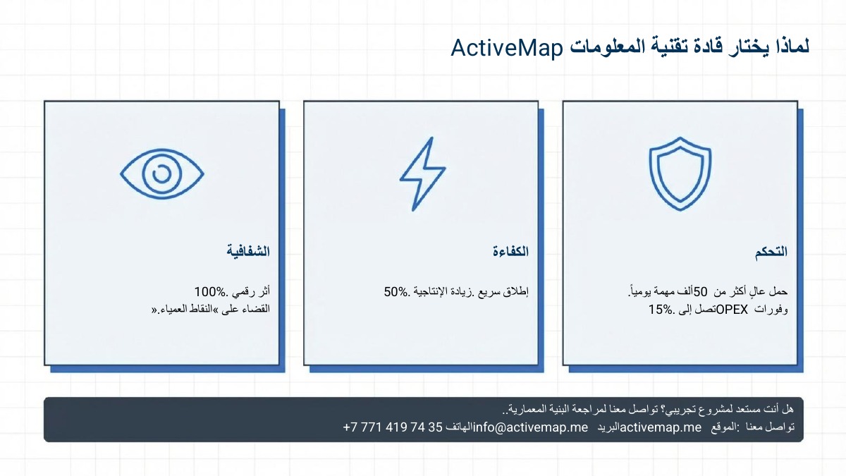 التنفيذات الناجحة — 10