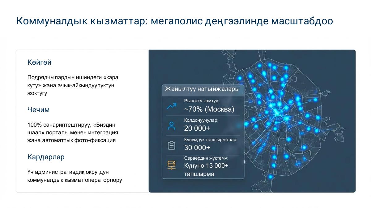 Ийгиликтүү ишке киргизүүлөр — 3
