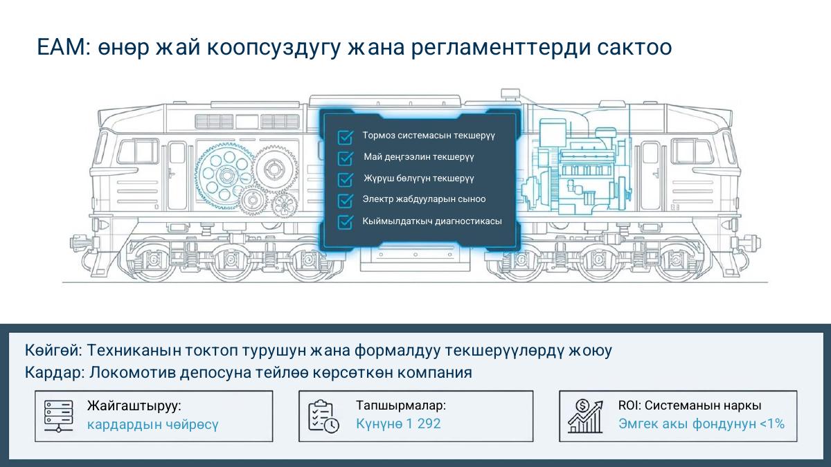 Ийгиликтүү ишке киргизүүлөр — 7