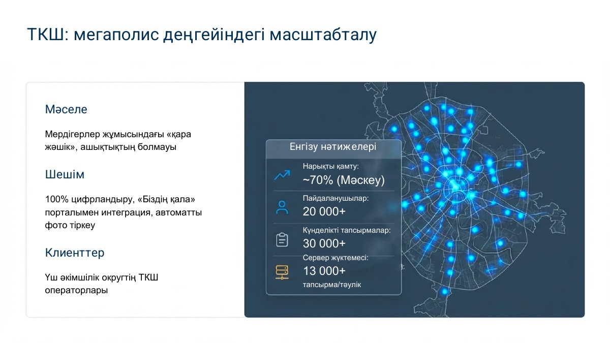 Сәтті енгізу — 3