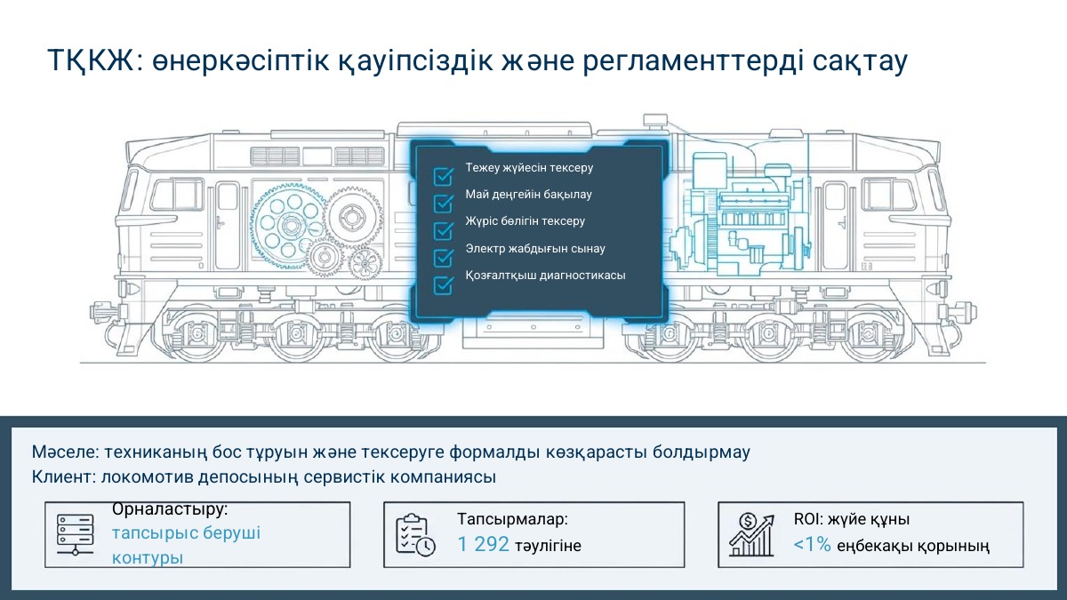 Сәтті енгізу — 7