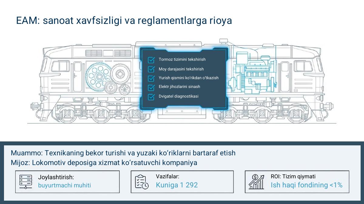 Muvaffaqiyatli joriy etish — 7
